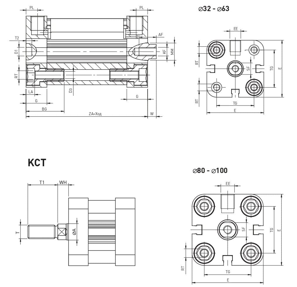 kct-razmery